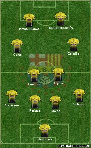 Barcelona SC Formation 2015