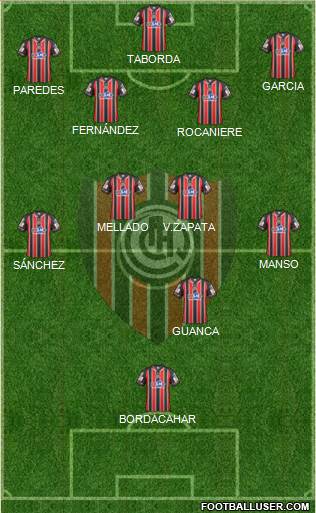 Chacarita Juniors Formation 2015