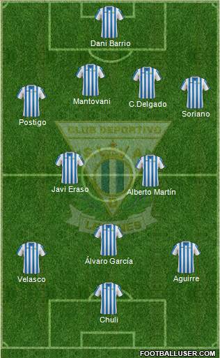 C.D. Leganés S.A.D. Formation 2015