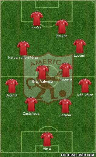 CD América de Cali Formation 2015