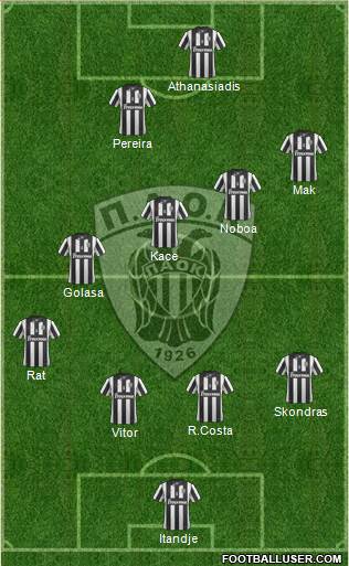 AS PAOK Salonika Formation 2015