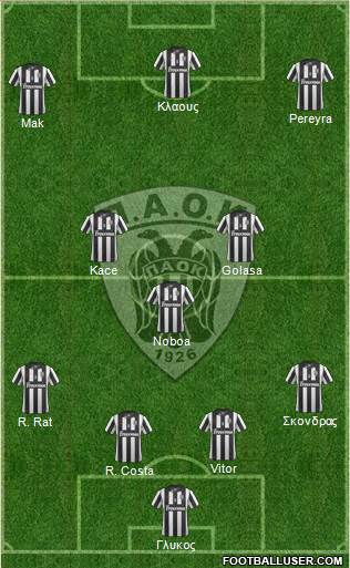 AS PAOK Salonika Formation 2015