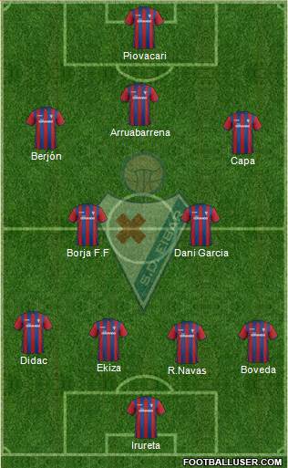 S.D. Eibar S.A.D. Formation 2015