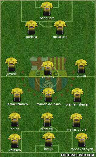 Barcelona SC Formation 2015