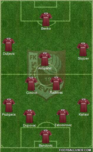 FK Sarajevo Formation 2015