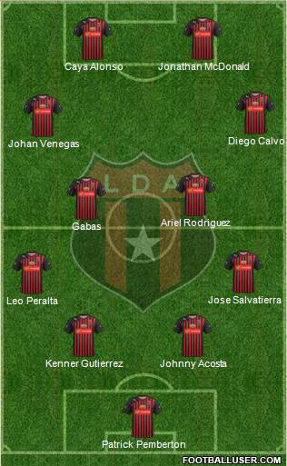 Liga Deportiva Alajuelense Formation 2015