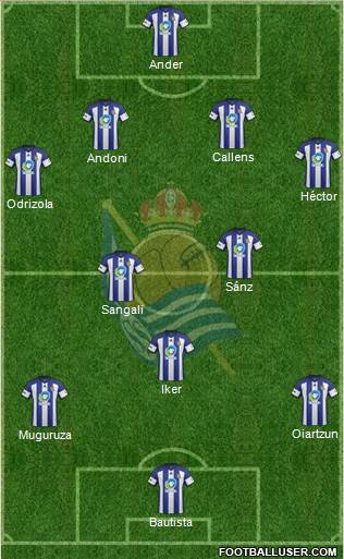 Real Sociedad C.F. B Formation 2015