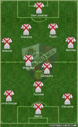 S.D. Huesca Formation 2015