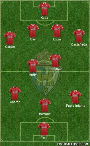 S.D. Ponferradina Formation 2015