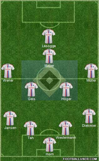 Hamburger SV Formation 2015