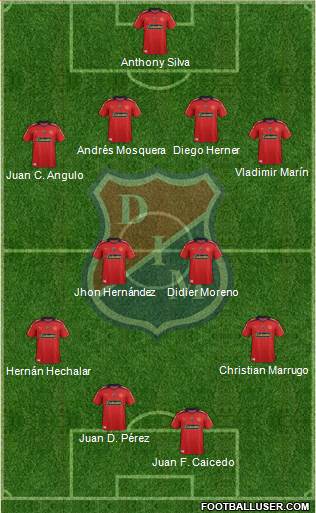 CD Independiente Medellín Formation 2015