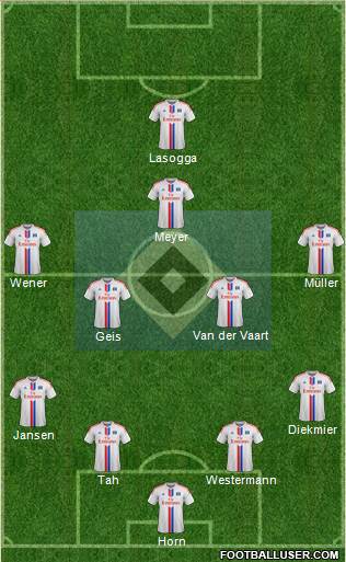 Hamburger SV Formation 2015