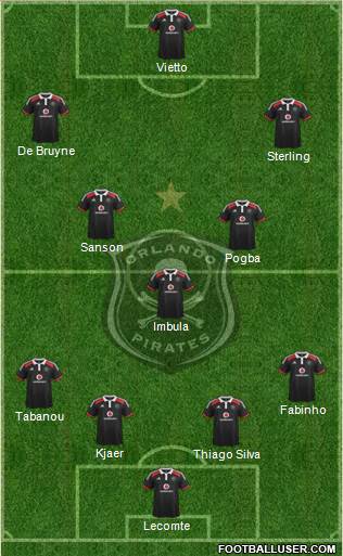 Orlando Pirates Formation 2015