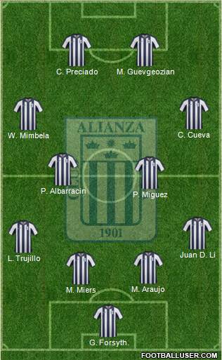 C Alianza Lima Formation 2015