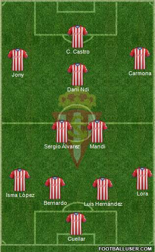 Real Sporting S.A.D. Formation 2015