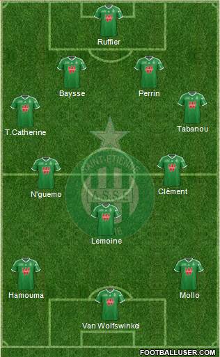 A.S. Saint-Etienne Formation 2015