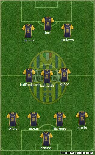 Hellas Verona Formation 2015