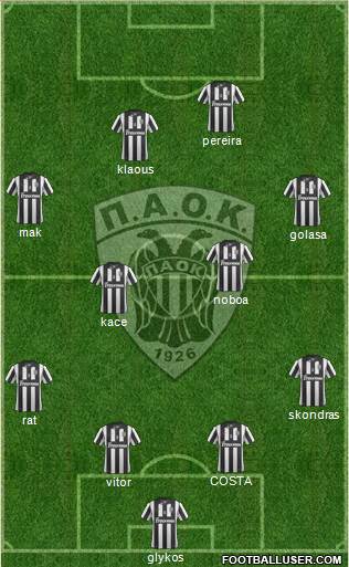 AS PAOK Salonika Formation 2015