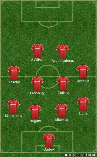 Nottingham Forest Formation 2015