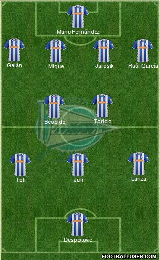 D. Alavés S.A.D. Formation 2015