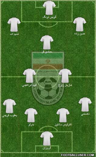 Iran Formation 2015