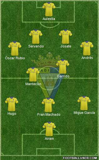 Cádiz C.F., S.A.D. Formation 2015