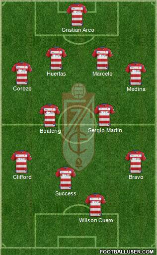 Granada C.F. Formation 2015