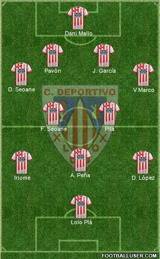 C.D. Lugo Formation 2015