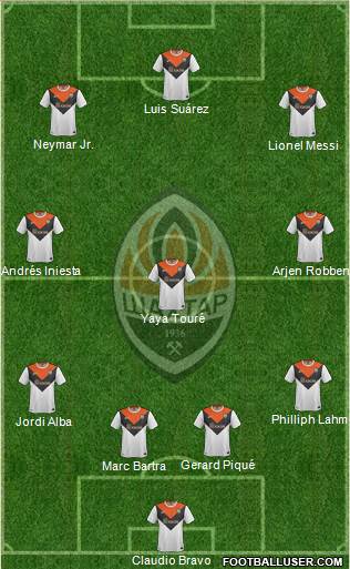 Shakhtar Donetsk Formation 2015