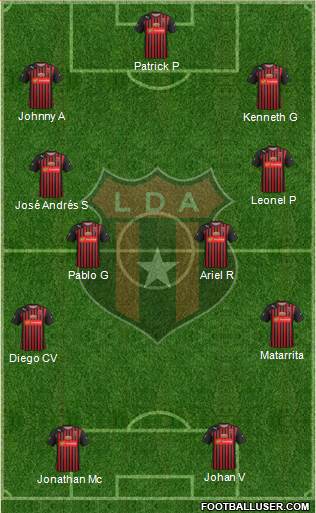 Liga Deportiva Alajuelense Formation 2015