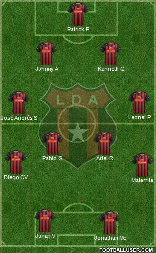 Liga Deportiva Alajuelense Formation 2015