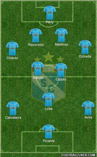 C Sporting Cristal S.A. Formation 2015