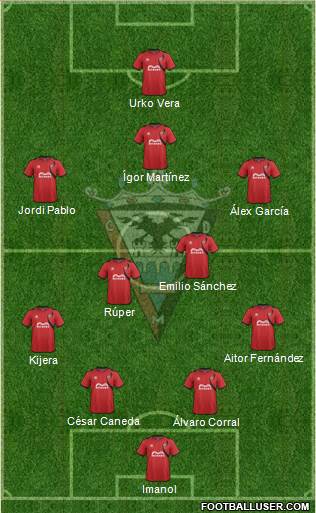 C.D. Mirandés Formation 2015