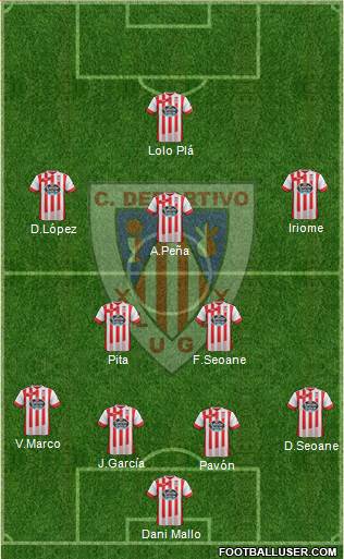 C.D. Lugo Formation 2015