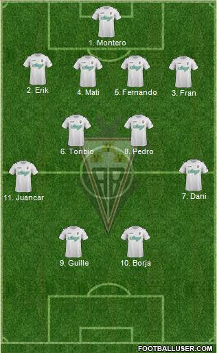 Albacete B., S.A.D. Formation 2015