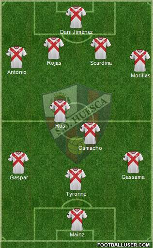 S.D. Huesca Formation 2015