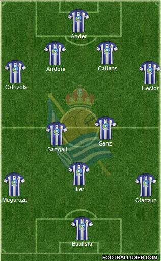 Real Sociedad C.F. B Formation 2015