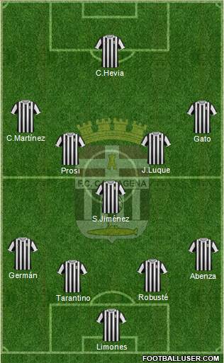 F.C. Cartagena football formation