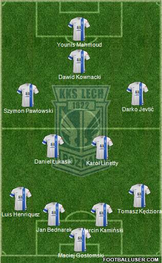 Lech Poznan Formation 2015