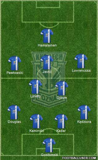 Lech Poznan Formation 2015