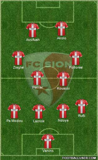 FC Sion Formation 2015