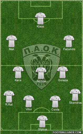 AS PAOK Salonika Formation 2015