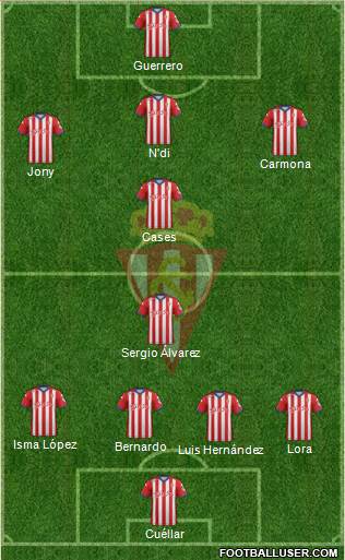 Real Sporting S.A.D. Formation 2015