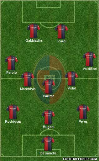 Cagliari Formation 2015