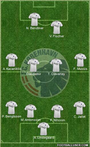 Football Club København Formation 2015