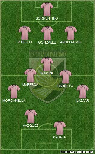 Città di Palermo Formation 2015