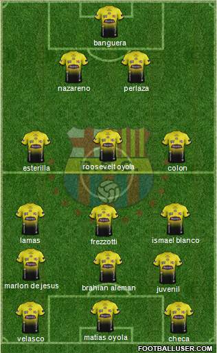 Barcelona SC Formation 2015