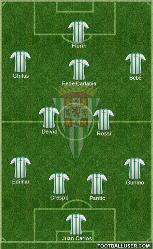 Córdoba C.F., S.A.D. Formation 2015