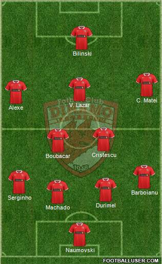 FC Dinamo 1948 Bucharest Formation 2015