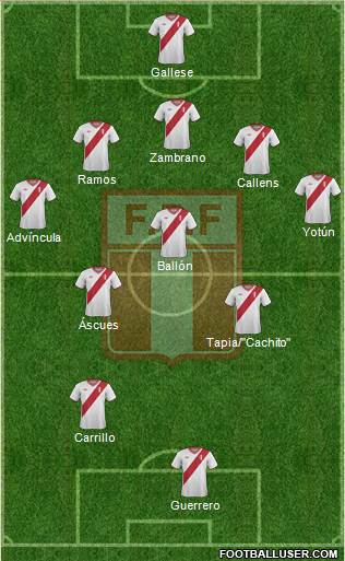 Peru Formation 2015